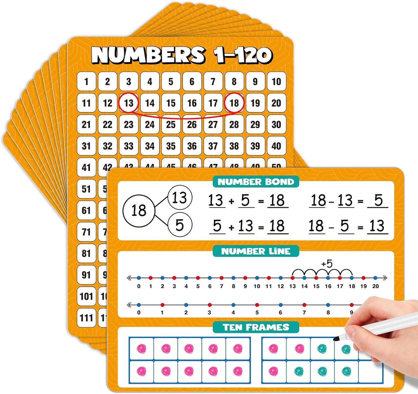 12 Pack 1-120 Number Chart Dry Erase Flash Card,12" x 9" Number Line Ten Frame Math Manipulatives for Student Teacher Kindergarten 1ST 2ND Classroom Homeschool Supplies Small White Board