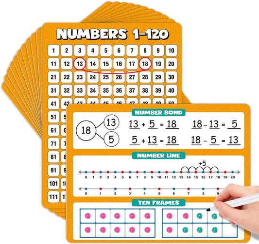 12 Pack 1-120 Number Chart Dry Erase Flash Card,12" x 9" Number Line Ten Frame Math Manipulatives for Student Teacher Kindergarten 1ST 2ND Classroom Homeschool Supplies Small White Board