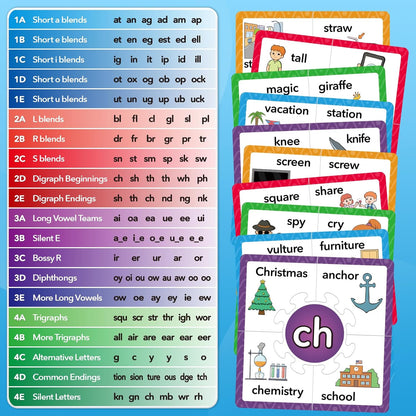 Torlam Phonics Puzzle Cards Level 1-4, Learn to Read Rhyming Games Phonics Flash Cards Spelling CVC Words, Digraphs Blends, Long Vowel, Silent E, Trigraphs Sight Words for Toddlers Kids Kindergarten