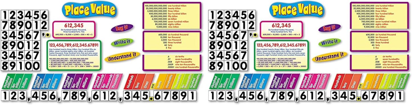 Place Value Bulletin Board Set