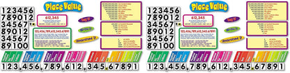 Place Value Bulletin Board Set