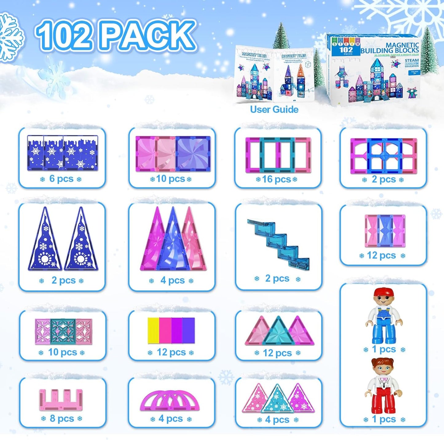 Paaxido Magnetic Tiles - 130PCS Magnetic Blocks for Kids, Magnet Tiles Building Blocks Set with 2 Cars, Construction STEM Magnet Toys Gift for Kids, Boys and Girls 3 4 5 6 7 8+ Year Old