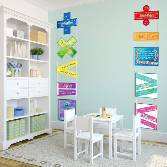 Blulu 10 Pieces Math Poster for Classroom Preschool Primary School Students Kids Math Symbol Teach Educational Learning Poster Keyword for Classroom Decoration Bulletin Board Decor