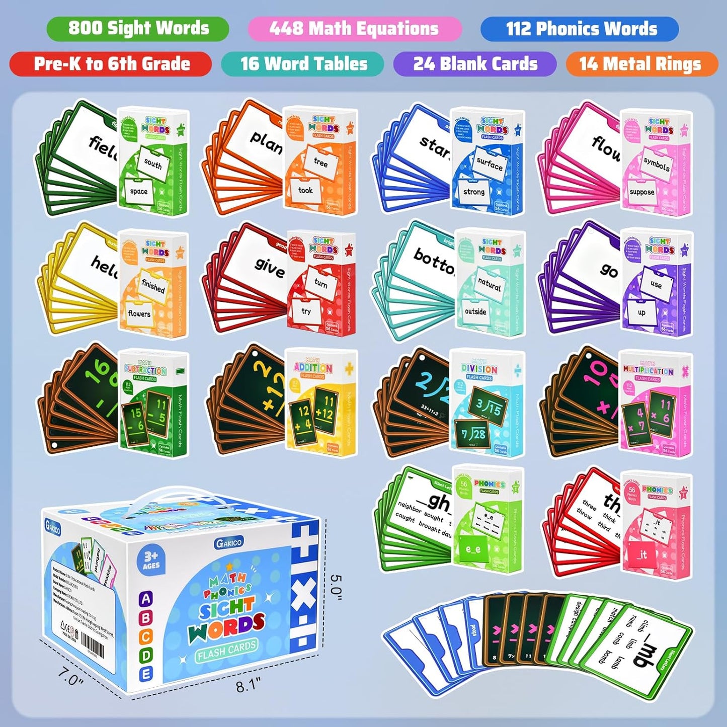1136 Sight Words/Phonics/Math Flash Cards: 800 Dolch & Fry High Frequency Sight Words, 112 Phonic Flash Cards, 224 Double-Sided Math Flashcards for Kids Pre-K to 6th Grade-784 Cards Total