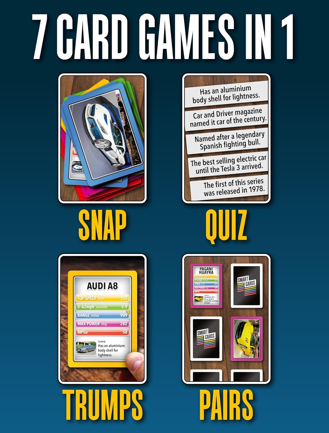 SMART CARDS DINOSAURS Card Game - Matching Pairs, Snap, Trumps, Rummy, Happy Families (7 Games To Play) | Travel Game, Gift, Stocking Stuffer | for Adults, Kids, Boys, Girls | Age 5+, 1-8 Players
