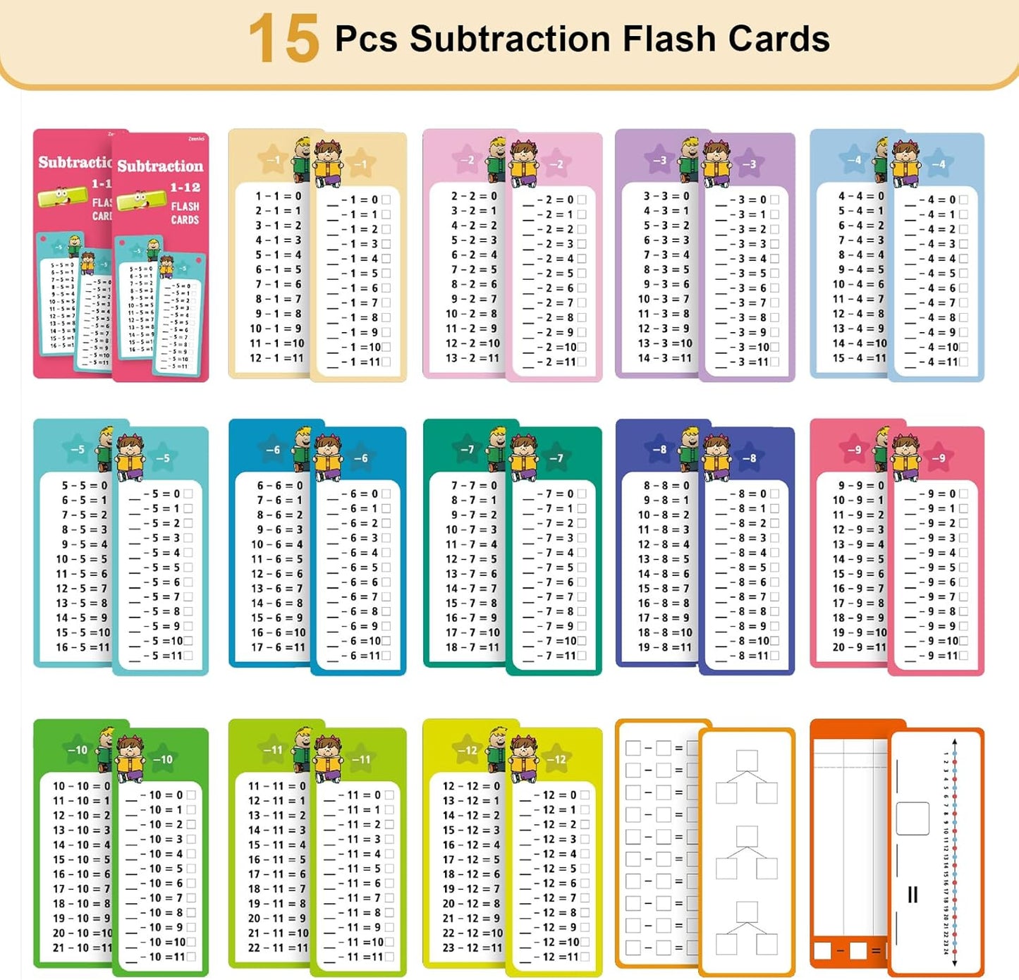 1-12 Math Flash Cards with 6 Dry Erase Pens, 15Pcs Big Multiplication Flash Cards + 36 Pcs Random Double-Sided Multiplication Practice Cards, Educational Math Flashcards for Kids Ages 6+