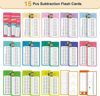 1-12 Math Flash Cards with 6 Dry Erase Pens, 15Pcs Big Multiplication Flash Cards + 36 Pcs Random Double-Sided Multiplication Practice Cards, Educational Math Flashcards for Kids Ages 6+