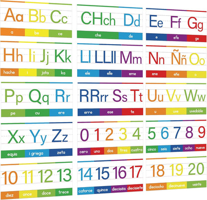 YIYDONG 15 Pieces Spanish Alphabet Line Bulletin Board Set Alphabet for Classroom Wall ABC Spanish Posters for Classroom Decor