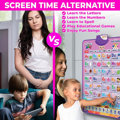Just Smarty Alphabet Wall Chart for Toddlers 1-3 | ABCs & 123s Kids Learning Toy | Educational Gift for Infant Ages 1 2 3 4 5 | Speech Therapy for Kids 1-3 | Autism Toys for Toddlers 3-4