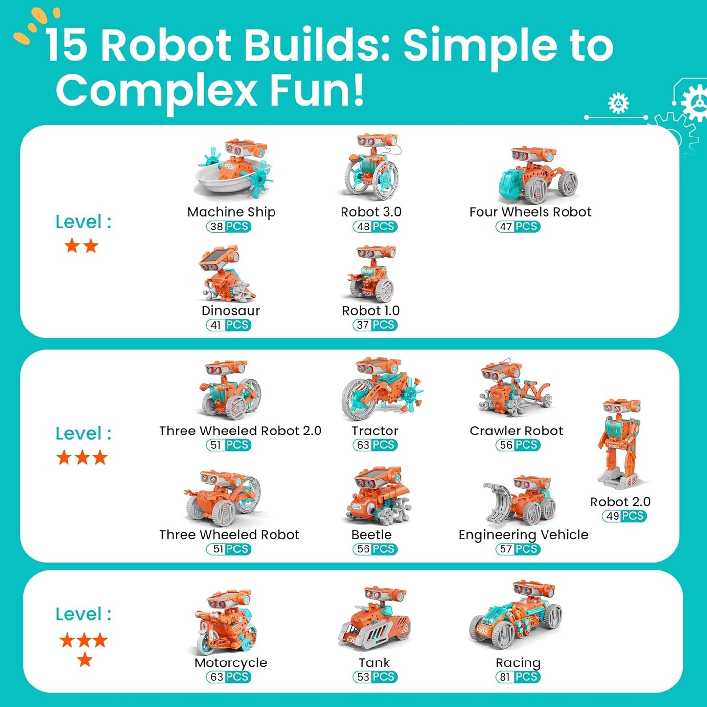 Sillbird Solar Robot Building Kit STEM Gift for Boys Aged 8-13, 15-in-1 DIY Science Educational Robotic Toy for Kids Teens Birthday, Powered by the Sun or Battery with 212 Pieces