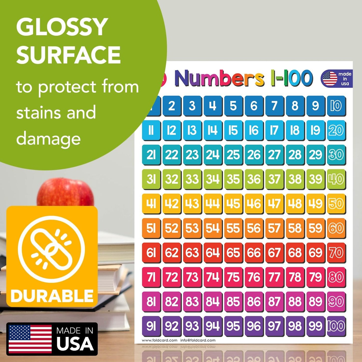 Multiplication Chart Math Table Poster – Double-Sided Educational Visual/Learning Aid Poster, Bright and Colorful | Glossy Durable Cardstock | 8.5 x 11" | 5 per Pack