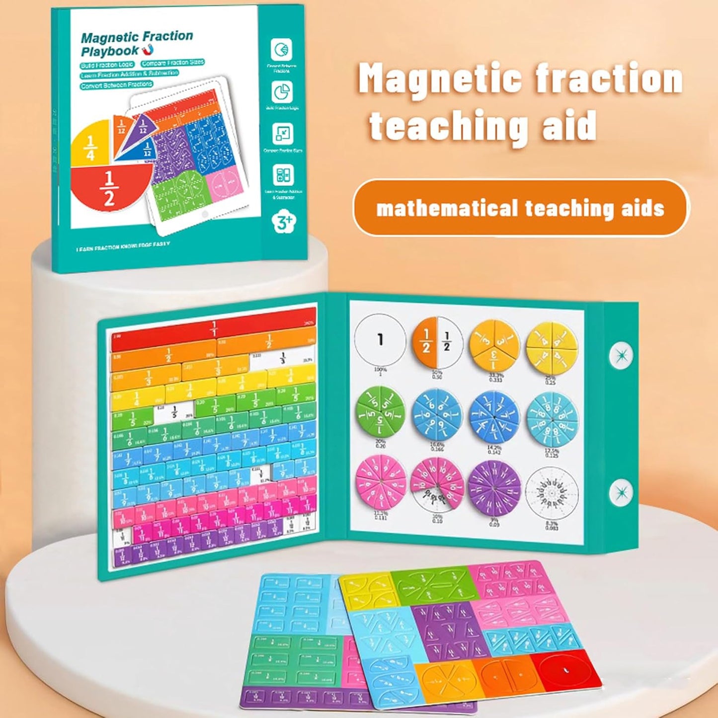 Magnetic Fraction Puzzle, 22x17.8 cm Demonstration Book with Fraction Squares and Circles, Math Manipulatives for Homeschool Classroom