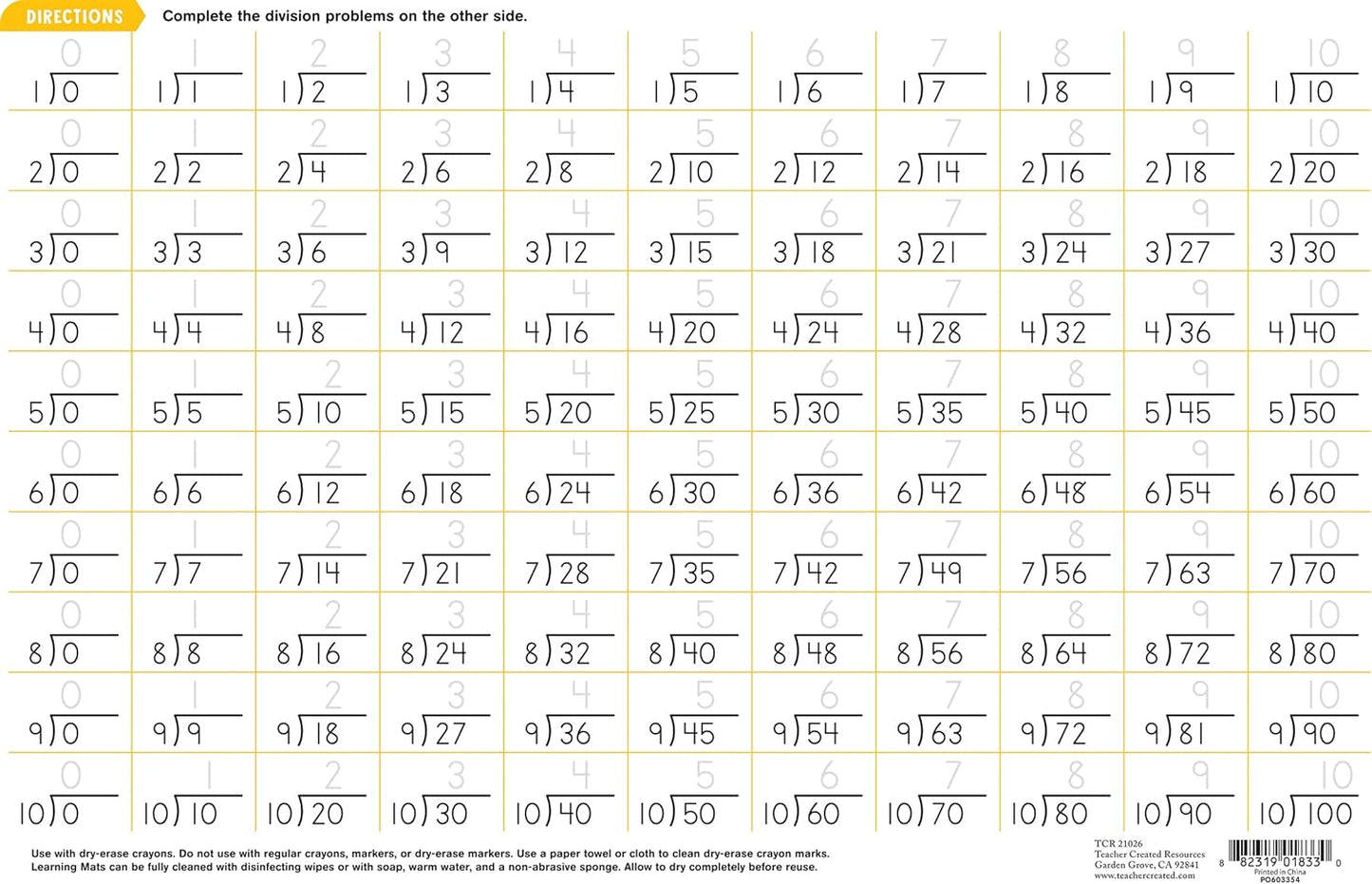 Teacher Created Resources Phonics Learning Mat