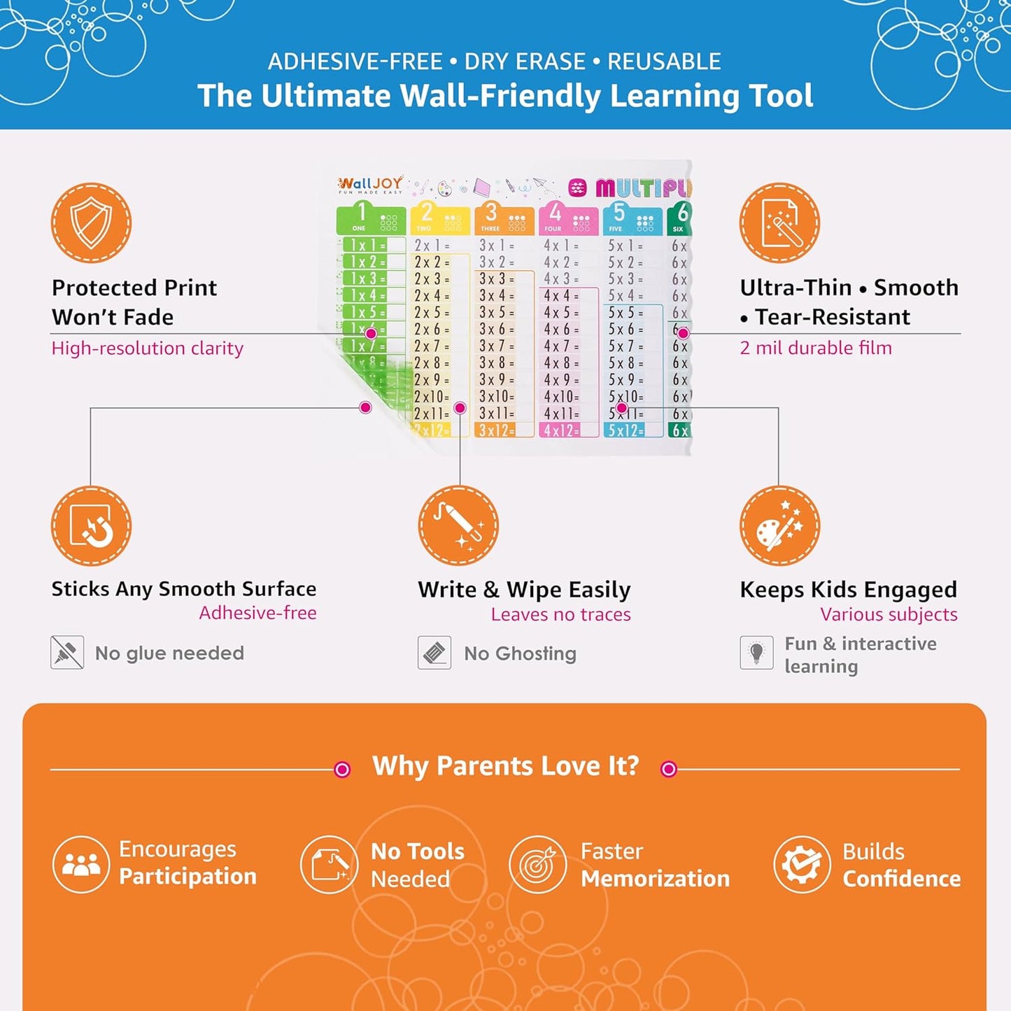 Large Dry Erase Multiplication Chart – 39.4x16” Clear Times Table Chart, Reusable Write & Wipe Multiplication Table Chart, Educational Dry Erase Color Multiplication for Kids, Sticks to Any Surface
