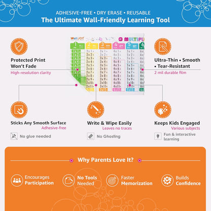 Large Dry Erase Multiplication Chart – 39.4x16” Clear Times Table Chart, Reusable Write & Wipe Multiplication Table Chart, Educational Dry Erase Color Multiplication for Kids, Sticks to Any Surface