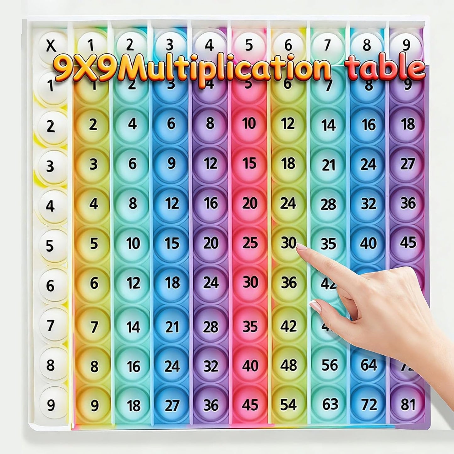 Rainbow Multiplication Table Game Learning Board, 9x9 Educational mathSTEM Sensory Math Toy, Classroom & Homeschool Learning Game, Multiplication Flash Cards Table Chart for Kids