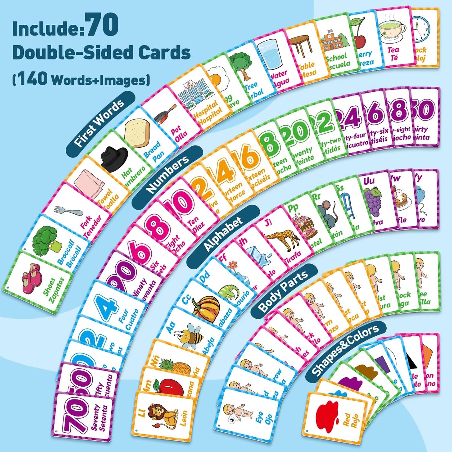 Edulok Bilingual Flash Cards: Spanish to English, First Words & Toddler Alphabet Flash Cards for Kids Learning Spanish & English