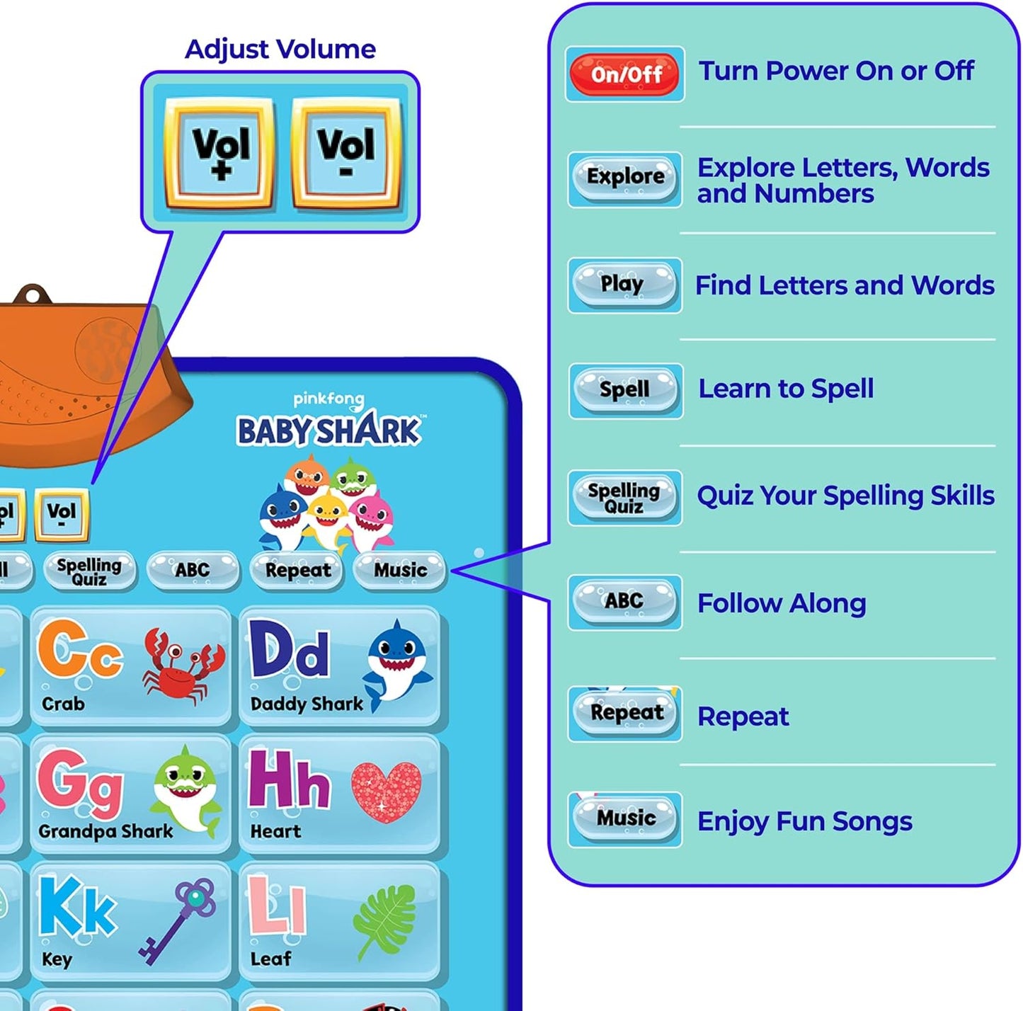 Just Smarty Alphabet Wall Chart for Toddlers 1-3 | ABCs & 123s Kids Learning Toy | Educational Gift for Infant Ages 1 2 3 4 5 | Speech Therapy for Kids 1-3 | Autism Toys for Toddlers 3-4