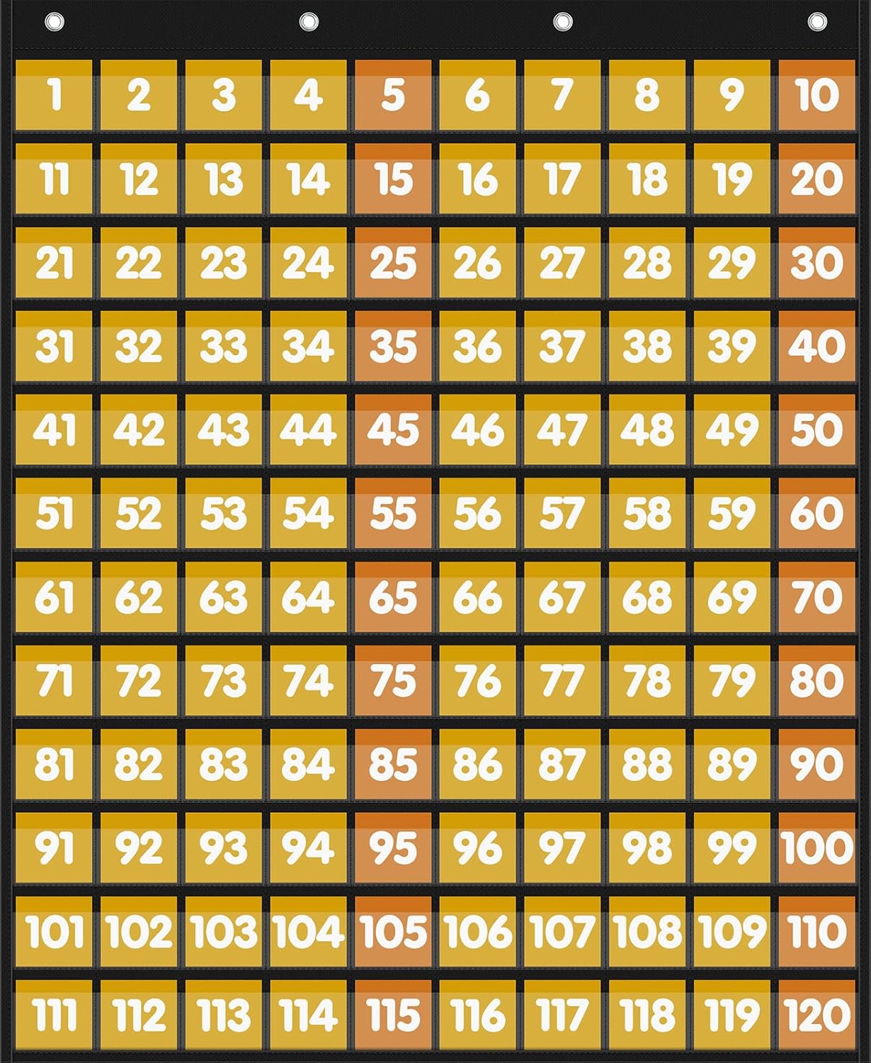1-120 Number Chart Classroom Kids – Large Hundreds Pocket Chart with 135 Cards for Wall Poster – Teacher Must Have Math Supplies for Kindergarten, Elementary (Black)
