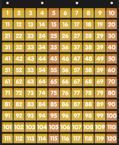 1-120 Number Chart Classroom Kids – Large Hundreds Pocket Chart with 135 Cards for Wall Poster – Teacher Must Have Math Supplies for Kindergarten, Elementary (Black)