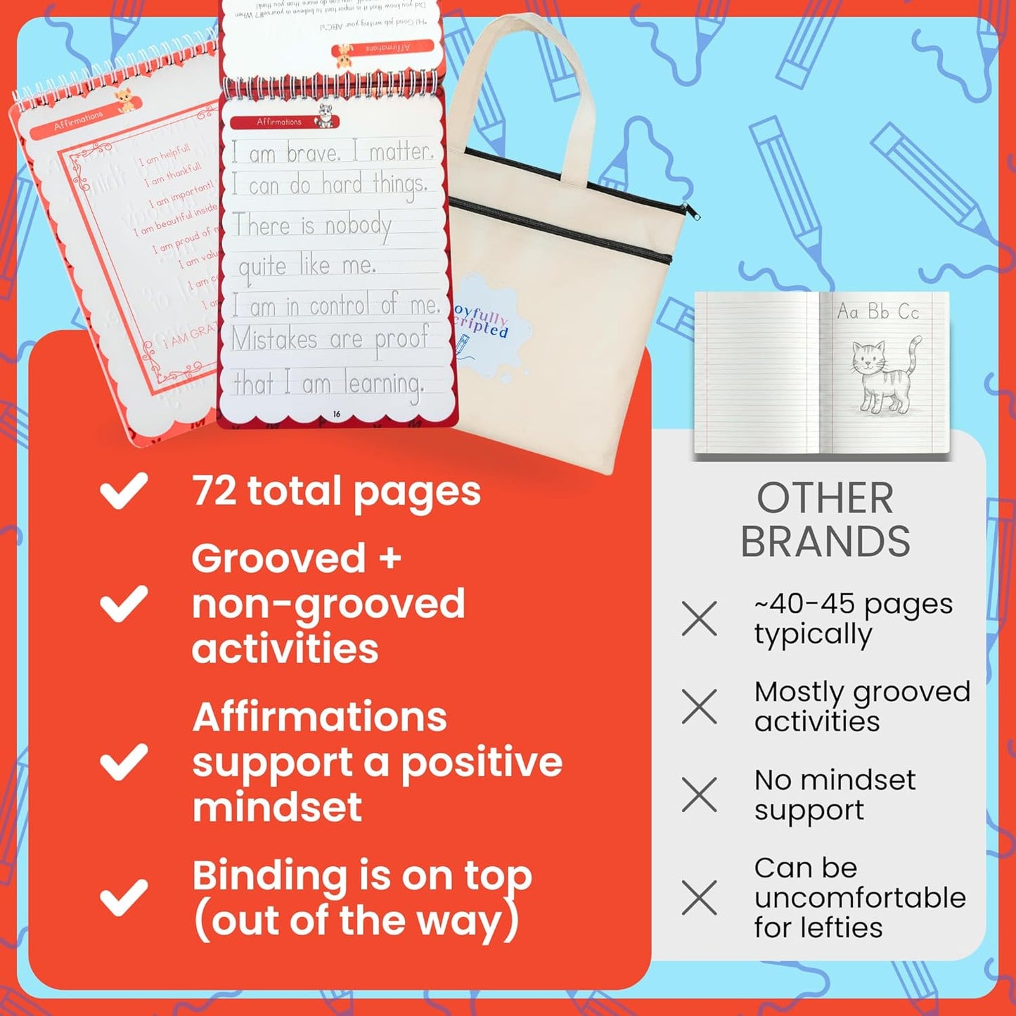 Magic Grooved Writing Practice for Kids – Reusable Grooved Handwriting Workbooks for Kids Workbook Ages 3-5, 6-8 & 8-10, Disappearing Ink & Carry Bag Letter Tracing Book, Alphabet Writing Practice Kit