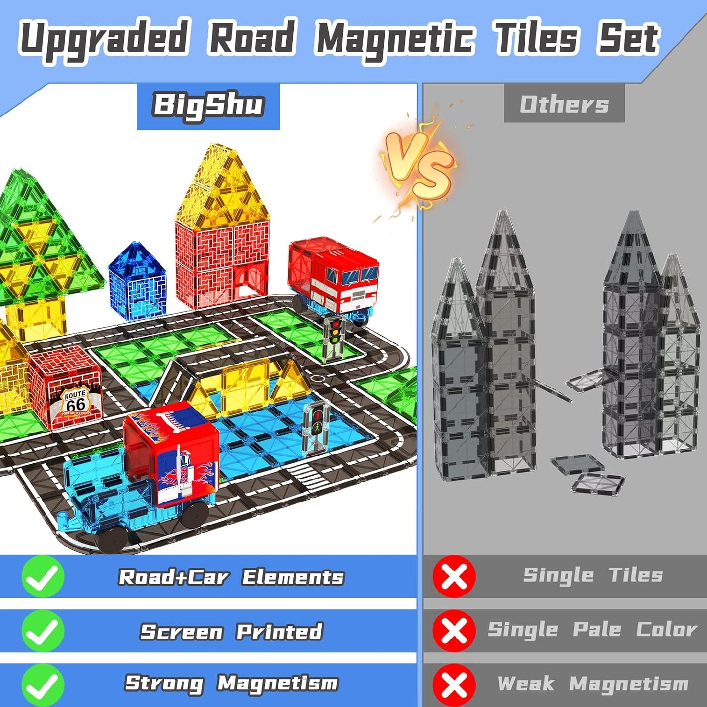Magnetic Tiles, Magnetic Blocks Engineering Construction Vehicle Road Set, Toddler Toys for 3 4 5 Year Old Boys Girls Montessori Preschool Classroom Must Haves STEM Educational Kids Toys Birthday Gift