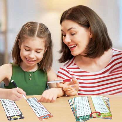 0-12 Multiplication Flash Cards, Large Educational Math, Times Table Flashcards Chart, with 15 Cards, 2 Dry Erase Markers, 1 Rings, Educational Multiplication for Classroom Home