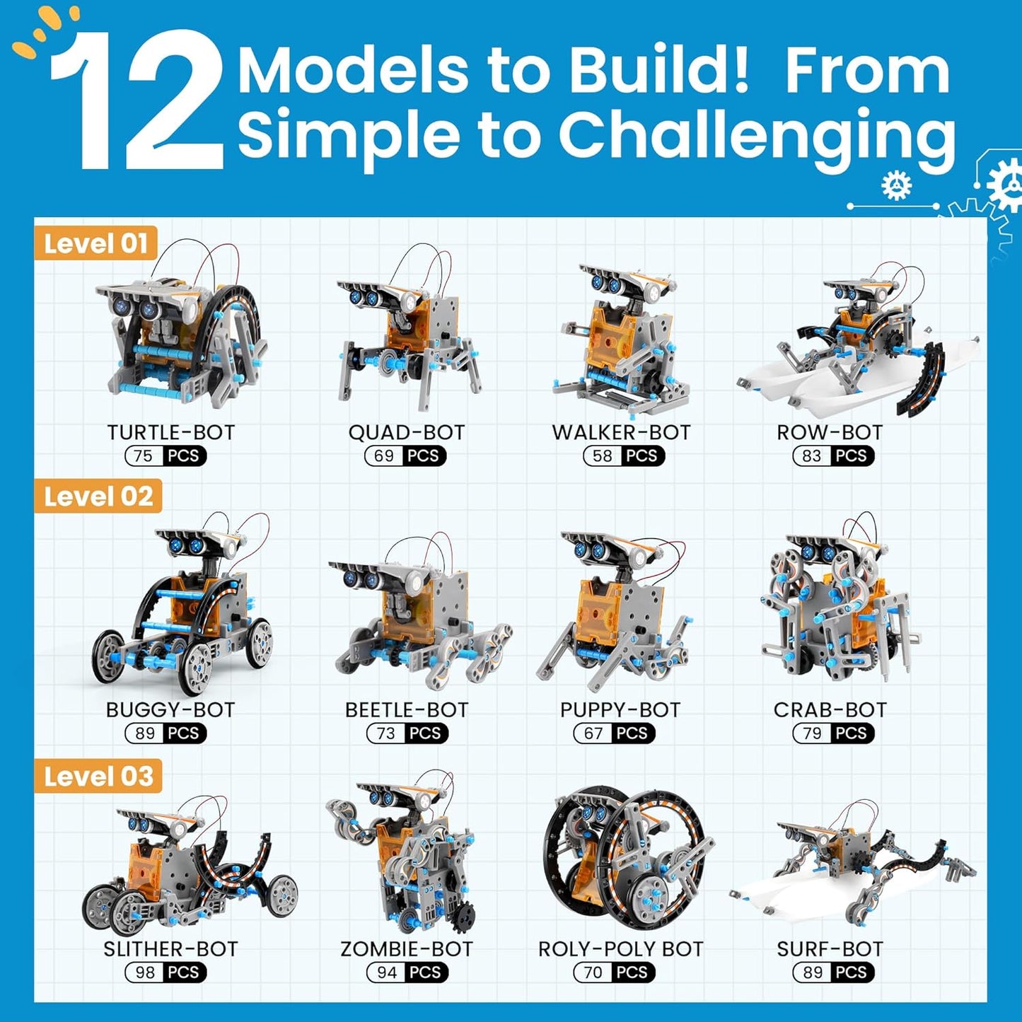 Sillbird Solar Robot Building Kit STEM Gift for Boys Aged 8-12, 12-in-1 DIY Science Educational Robotic Toys for Kids Teens Birthday, Powered by the Sun with 190 Pieces