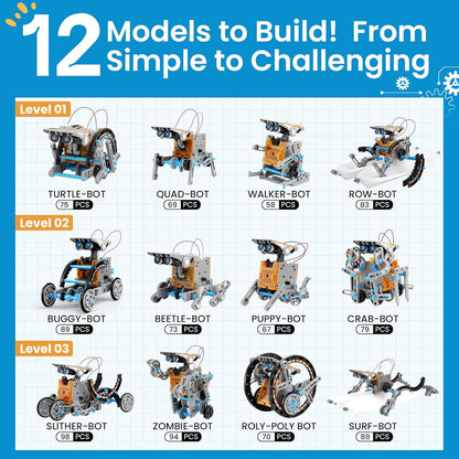 Sillbird Solar Robot Building Kit STEM Gift for Boys Aged 8-12, 12-in-1 DIY Science Educational Robotic Toys for Kids Teens Birthday, Powered by the Sun with 190 Pieces