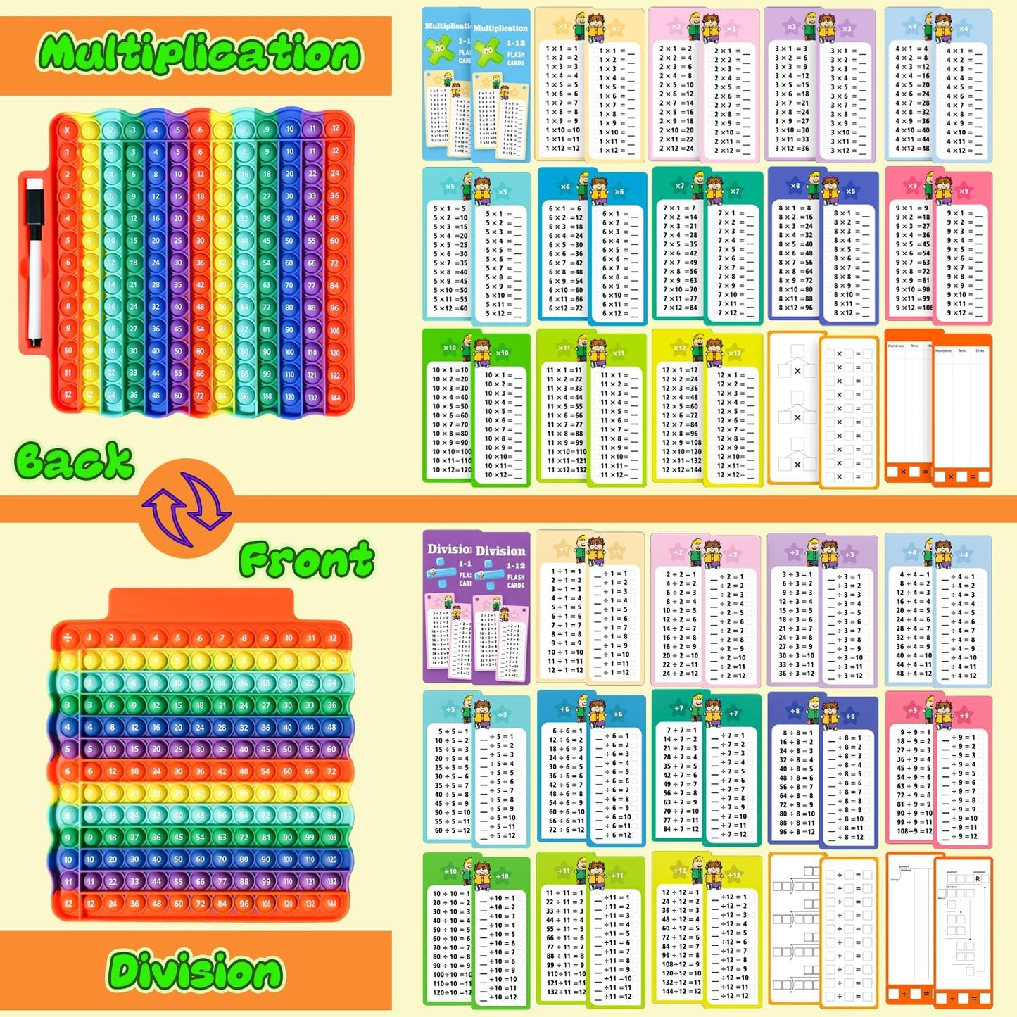 Multiplication Flash Cards + Math Board, Math Flash Cards & Chart, Times Table Manipulatives for Preschoolers 3rd,4th,5th,6th Grade