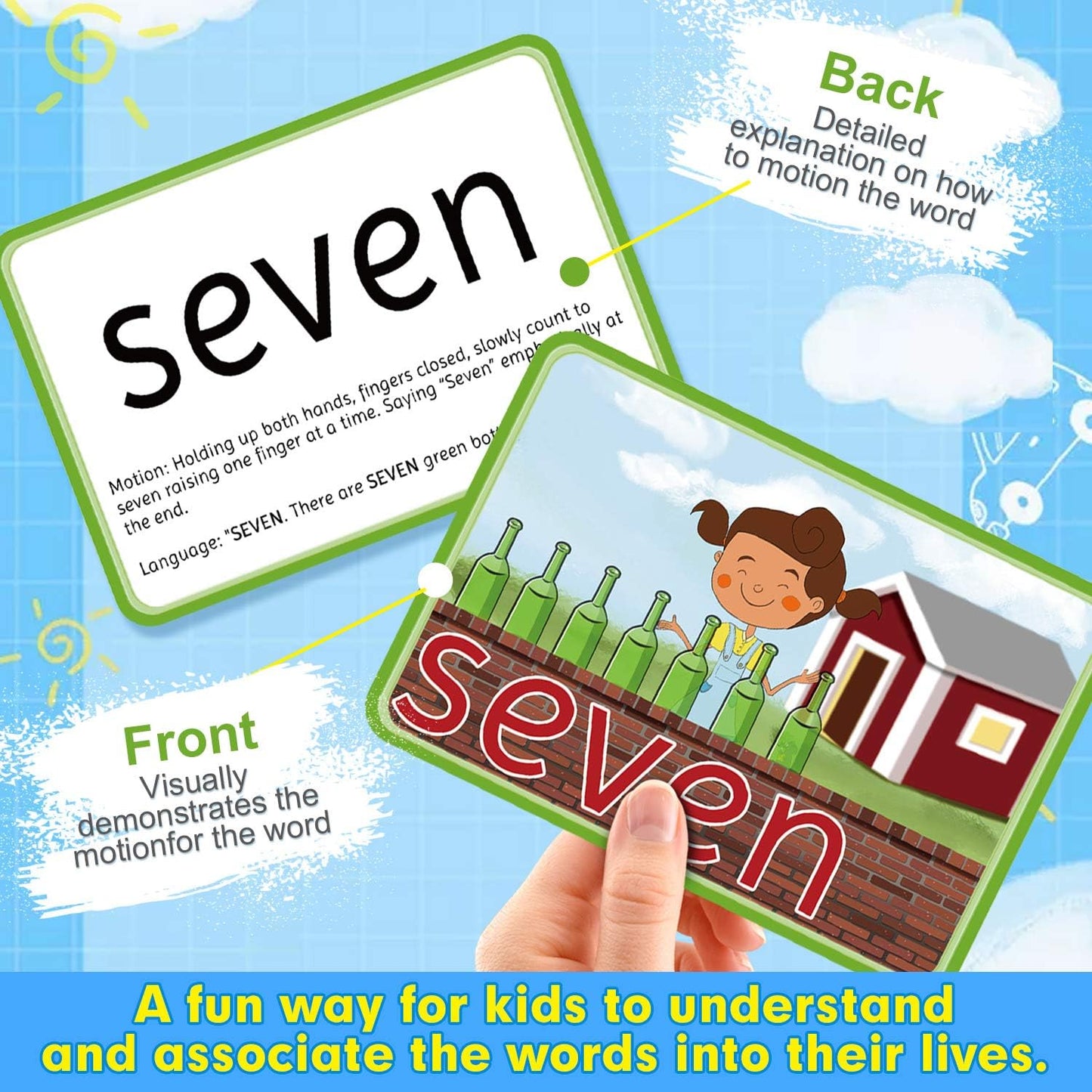 SpringFlower 712 Sight Words Flash Card,600 Dolch & Fry High Frequency Sight Word,112 Phonic Flash Cards for Kindergarten Homeschool Supplies Games for Kids Pre-K, Kindergarten, 1st, 2nd, 3rd Grade