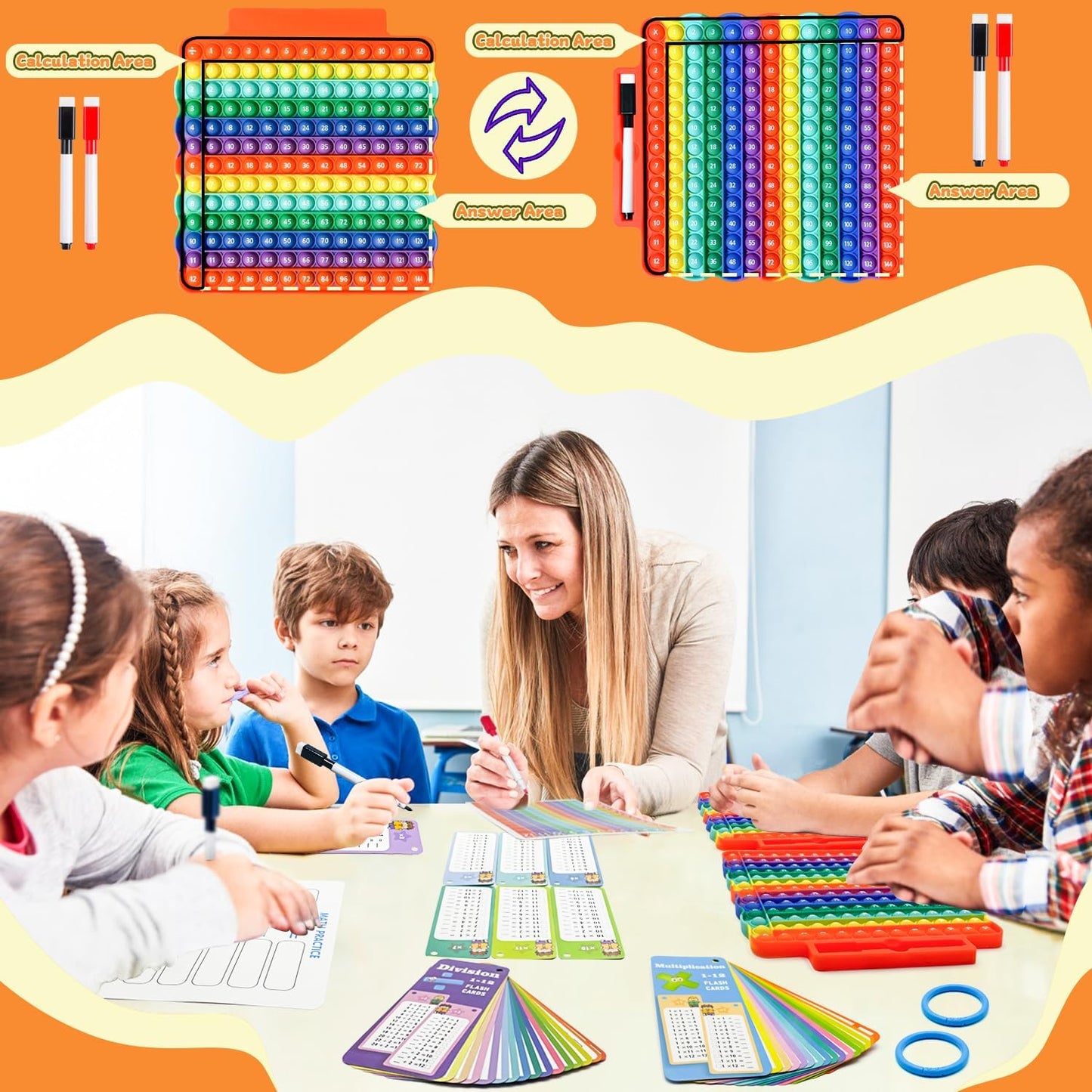 Multiplication Flash Cards + Math Board, Math Flash Cards & Chart, Times Table Manipulatives for Preschoolers 3rd,4th,5th,6th Grade