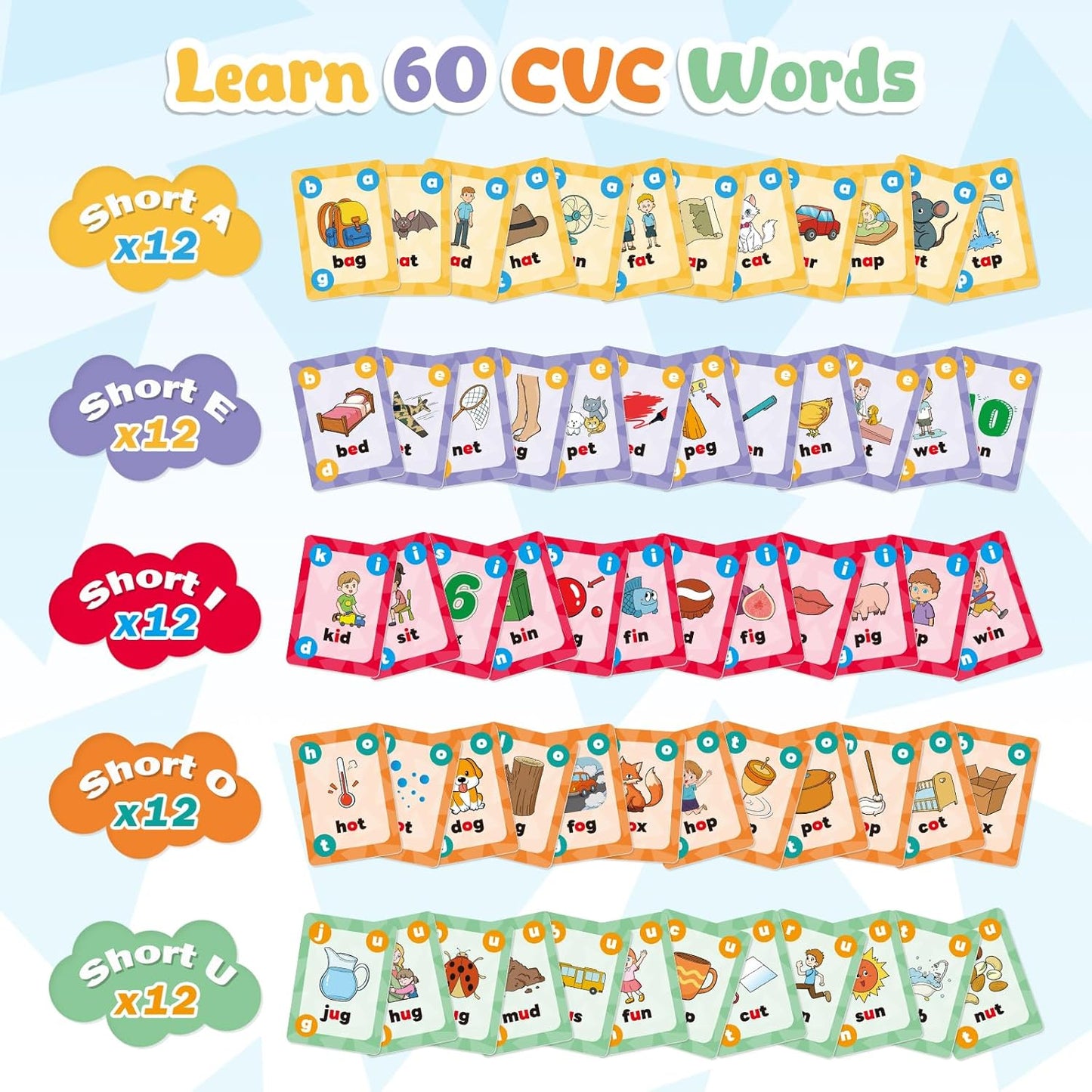 Torlam Phonics Games for Kids, CVC Word Games Learn to Read Spelling Reading Sight Word Flash Cards, Speech Therapy Toys Kindergarten Classroom Must Have Learning Activities Homeschool Supplies