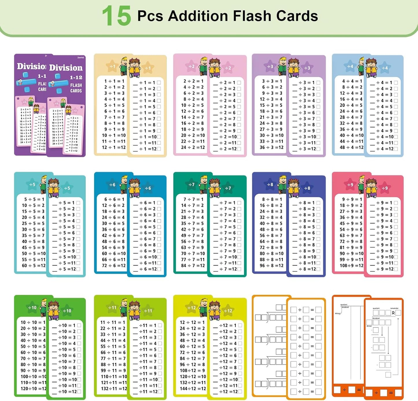 1-12 Math Flash Cards with 6 Dry Erase Pens, 15Pcs Big Multiplication Flash Cards + 36 Pcs Random Double-Sided Multiplication Practice Cards, Educational Math Flashcards for Kids Ages 6+