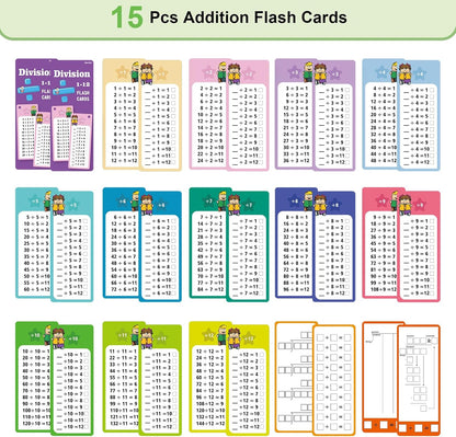 1-12 Math Flash Cards with 6 Dry Erase Pens, 15Pcs Big Multiplication Flash Cards + 36 Pcs Random Double-Sided Multiplication Practice Cards, Educational Math Flashcards for Kids Ages 6+