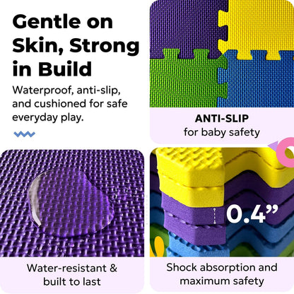 MioTetto Baby Play Mat, Soft Foam Floor Tiles for Kids. Adjustable Interlocking Foam Tiles, Fits with 50x50 Playpen Baby mat for Crawling & Development, Safe & Non-Toxic Playmat for Babies 6-12 Months