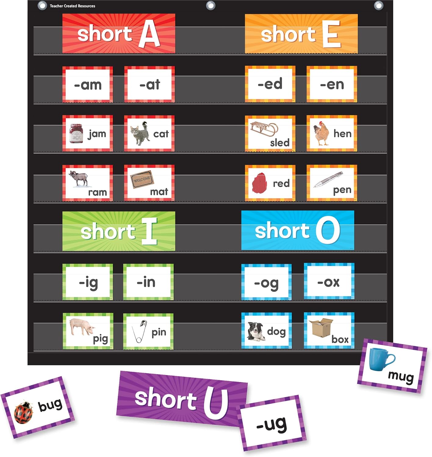 Teacher Created Resources 4-Scene Sequencing Pocket Chart Cards (TCR20848)