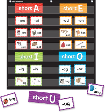 Teacher Created Resources 4-Scene Sequencing Pocket Chart Cards (TCR20848)