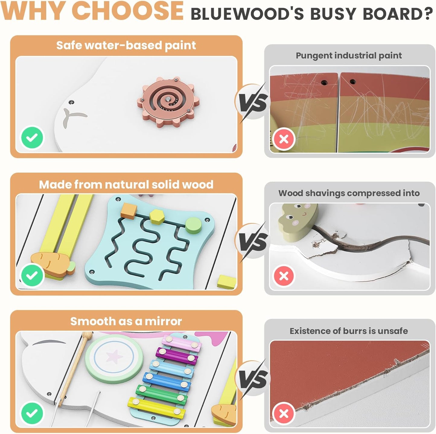 BlueWood Wooden Wall Busy Board Panels, Toddler Learning Activity Center, Montessori Philosophy Sensory, Educational Toys, Conducive to All-Round Development - Whale