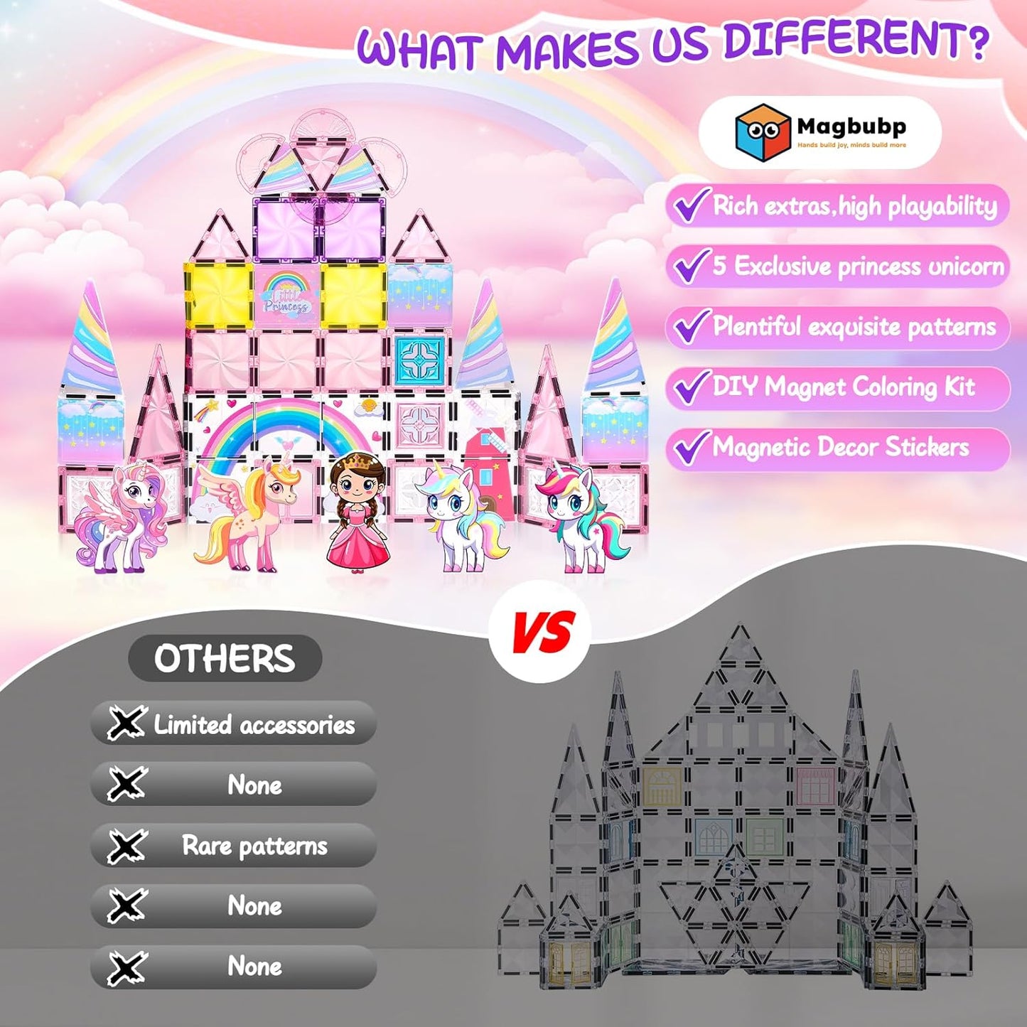 Diamond Magnetic Tiles Unicorns Princess Castle with Magnetic Art Decor Kit, Unicorn Toys for Girl 3 4-6-8, Magnet Tiles for kids 4-8 5 6 7+ Girl Gifts,Magnet Toys Include 5 Dolls,Rainbow,Candy,Decors