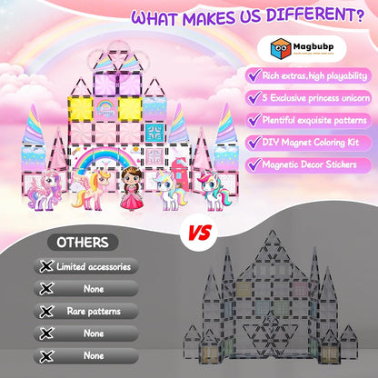 Diamond Magnetic Tiles Unicorns Princess Castle with Magnetic Art Decor Kit, Unicorn Toys for Girl 3 4-6-8, Magnet Tiles for kids 4-8 5 6 7+ Girl Gifts,Magnet Toys Include 5 Dolls,Rainbow,Candy,Decors