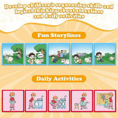 Kasfalci Sequencing Cards, Sequence Game for Kids, Speech Therapy Materials for Autism, Improve Storytelling,Social Skills, Sentence Building, Preschool Learning Activities for Classroom & Homeschool