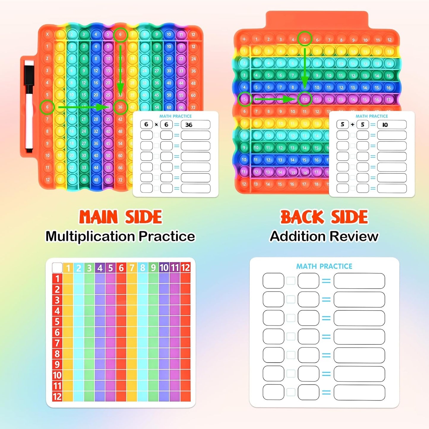 Multiplication Games for Kids, 12x12 Multiplication Board with Rainbow Charts, Double-Sided Sensory Math Learning Games with Dry Erase Marker, Addition & Multiplication