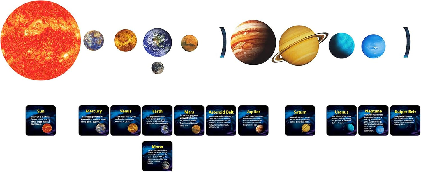 Giant Magnetic Solar System with 12 Individual Briefing Magnets.Perfect for Toddlers and Kids. (24 PCS)