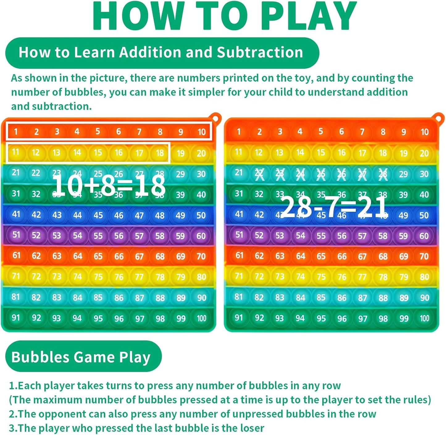 12x12 Multiplication Chart Games for Kids: Fun & Easy Learning! Press & Learn Multiplication Table Toy, STEM Math Skills Practice for Ages 4-12, Home & School Sensory Tool (US Certified Silicone)