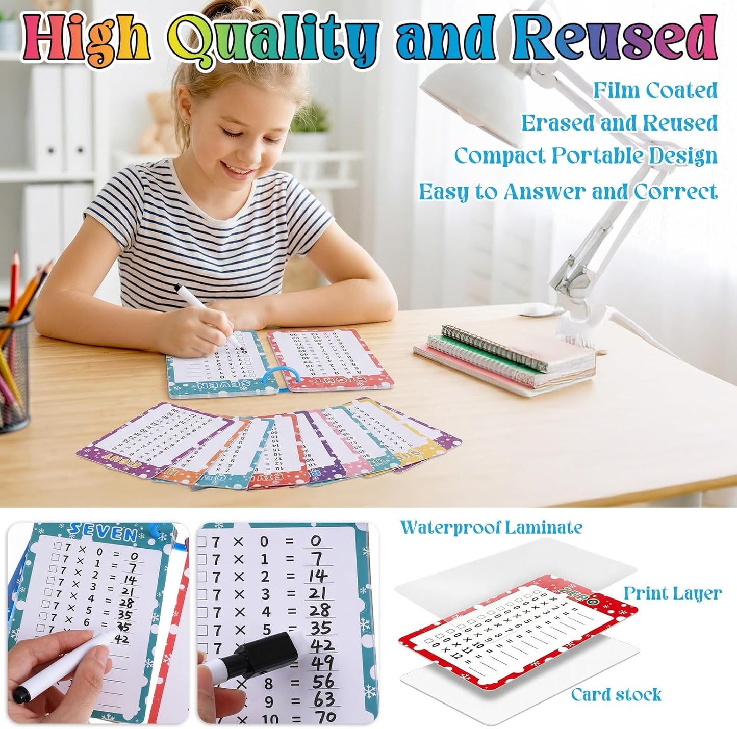 14Pcs Multiplication Flash Cards 0-12, Time Table Flash Cards Chart, Large Math Table Flashcards with 2 Dry Erase Markers & 1 Ring, Educational Math Flashcard for Classroom Home, for 1st to 3rd Grades