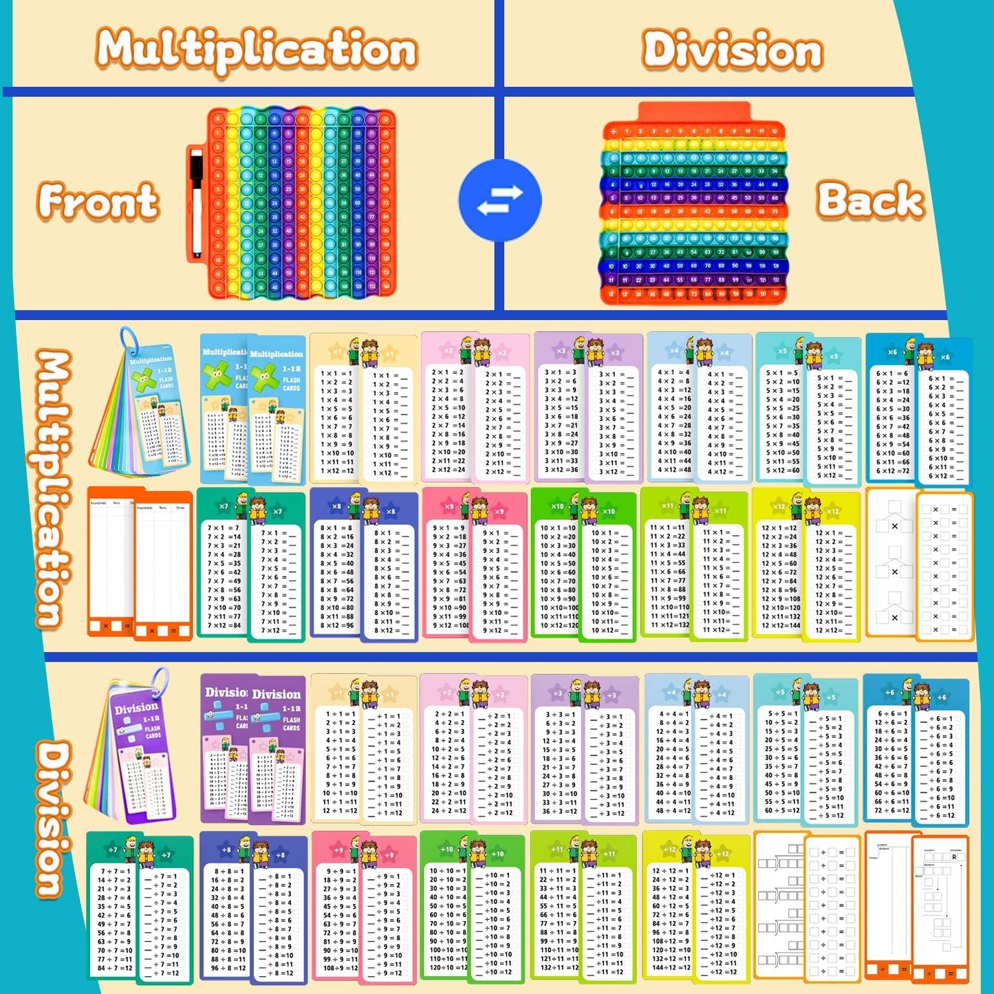 Multiplication Flash Cards + Division Flash Cards + Fingertip Bubbles Toy, Interesting Math Combination, Math Games for Children Aged 3 +