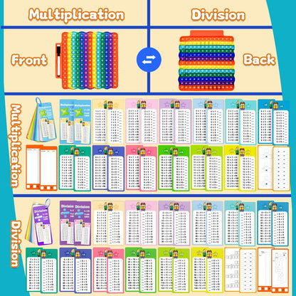 Multiplication Flash Cards + Division Flash Cards + Fingertip Bubbles Toy, Interesting Math Combination, Math Games for Children Aged 3 +