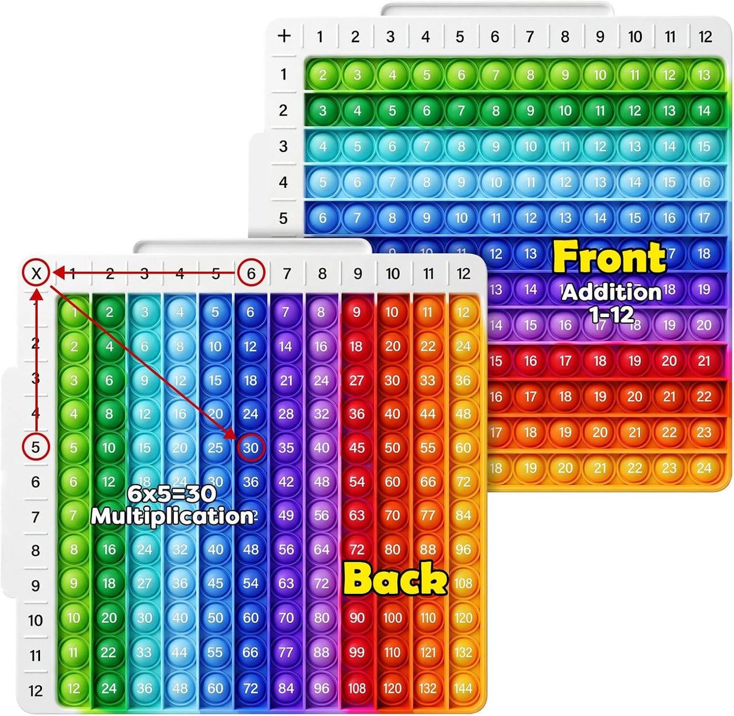 Torlam Math Flash Cards Math Board,Math Games Manipulatives Times Table Chart Fun Learning Interactive Practice Kit for Kids,Multiplication,Division,Addition,Subtraction Flash Card Pack Toys for Kids