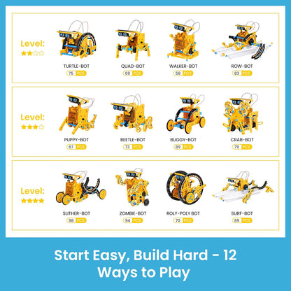 Sillbird Solar Robot Building Kit STEM Gift for Boys Aged 8-12, 12-in-1 DIY Science Educational Robotic Toys for Kids Teens Birthday, Powered by the Sun with 190 Pieces